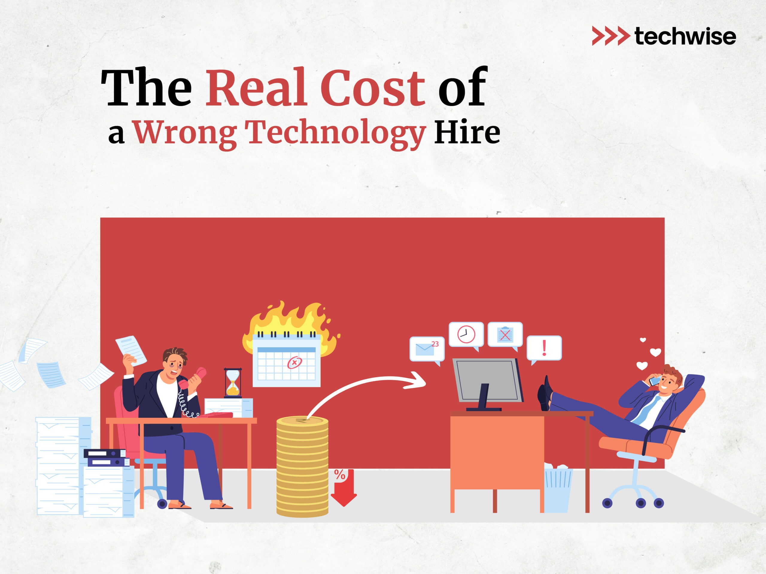 The Real Cost of a Wrong Technology Hire